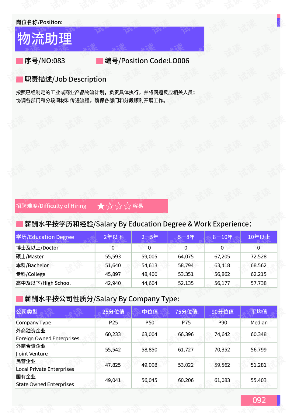 CBA广东宏远球员薪资，那些年我们追过的十冠王，他们的身价到底值多少？